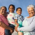 Understanding Grandparents' Rights in Family Relations Law