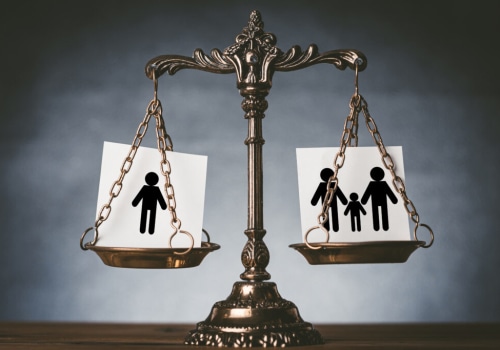 Understanding the Termination of Parental Rights Under Family Relations Law